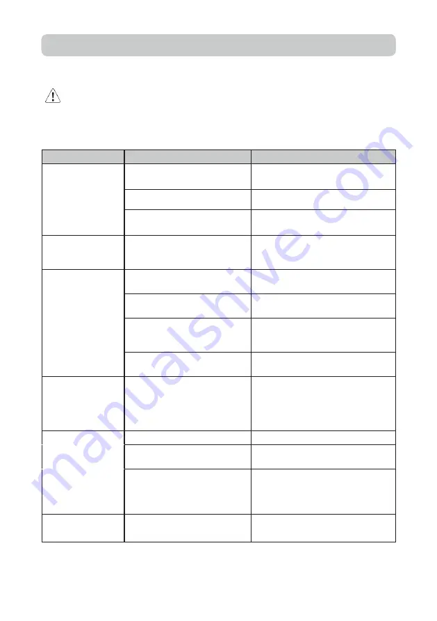 VEDETTE VFD300SEW Manual Download Page 46