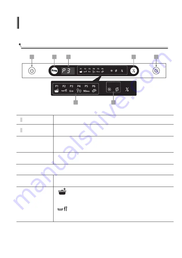 VEDETTE VJ137DB Instruction Manual Download Page 138