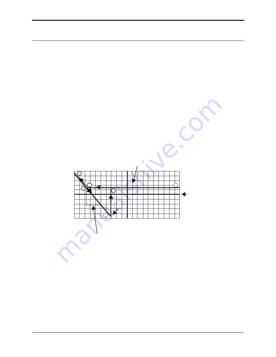 Veeco 004-210-000 Instruction Manual Download Page 211