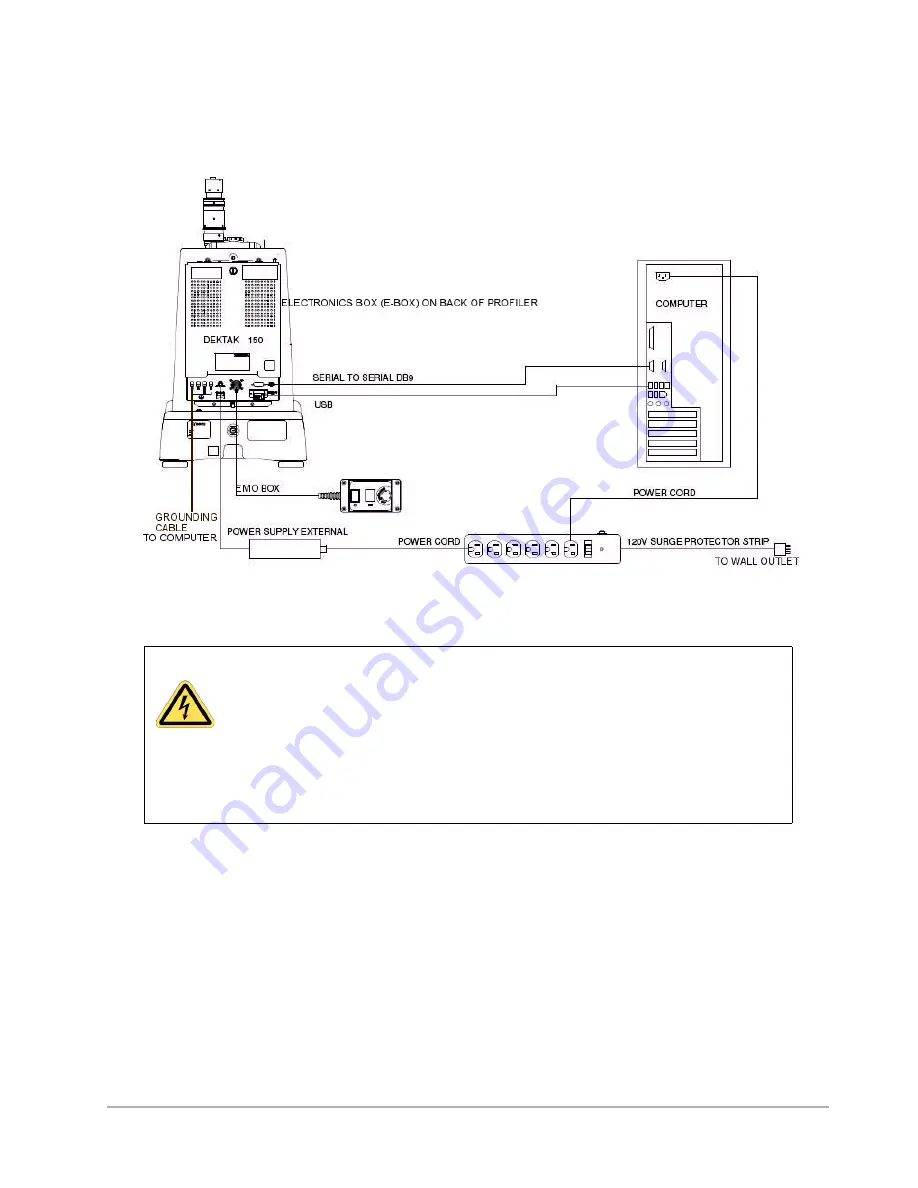 Veeco Dektak 150 User Manual Download Page 37