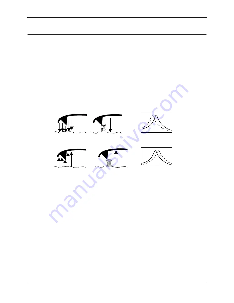 Veeco Dimension 3100 Manual Download Page 295