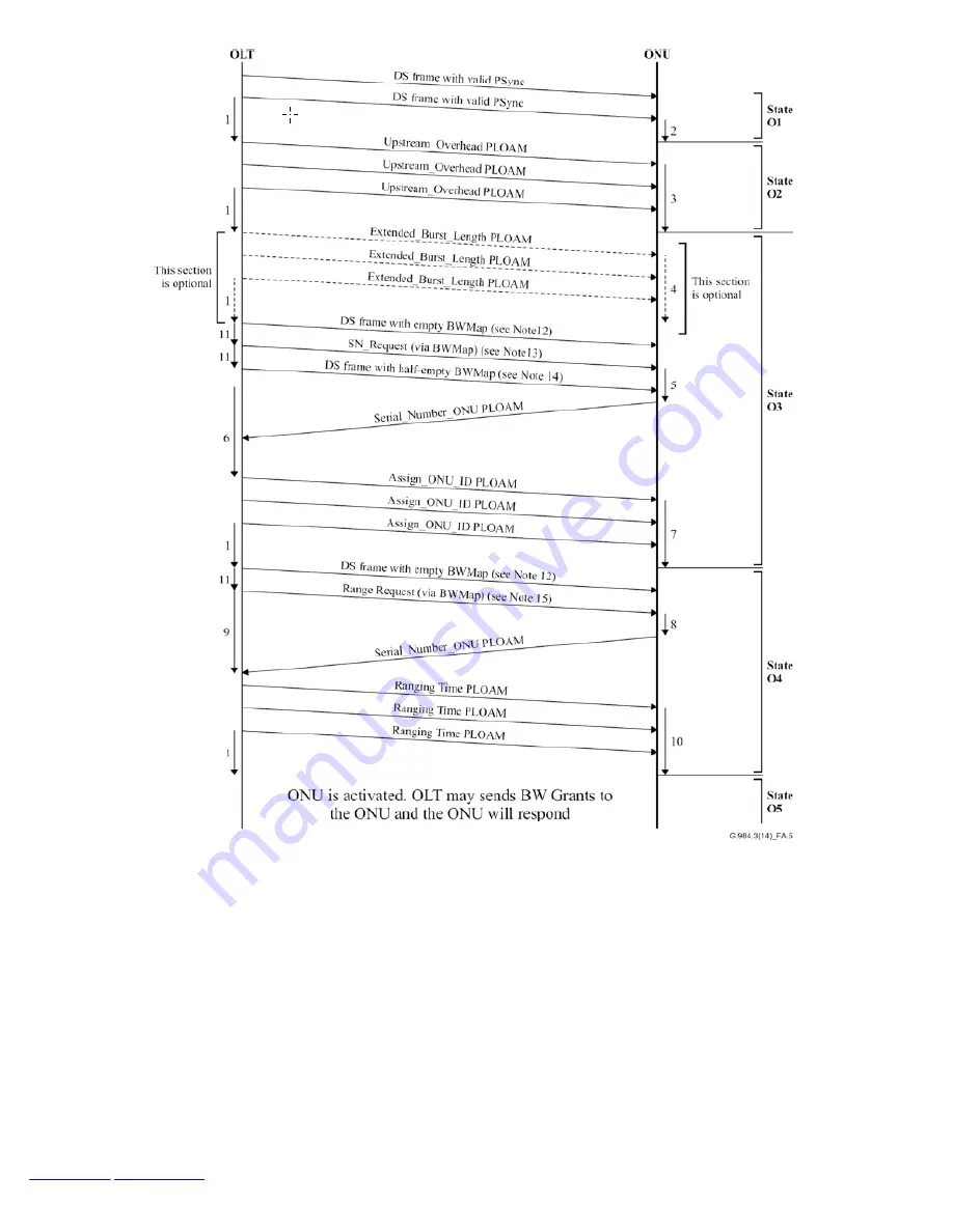 VeEX MTTplus-420 User Manual Download Page 16