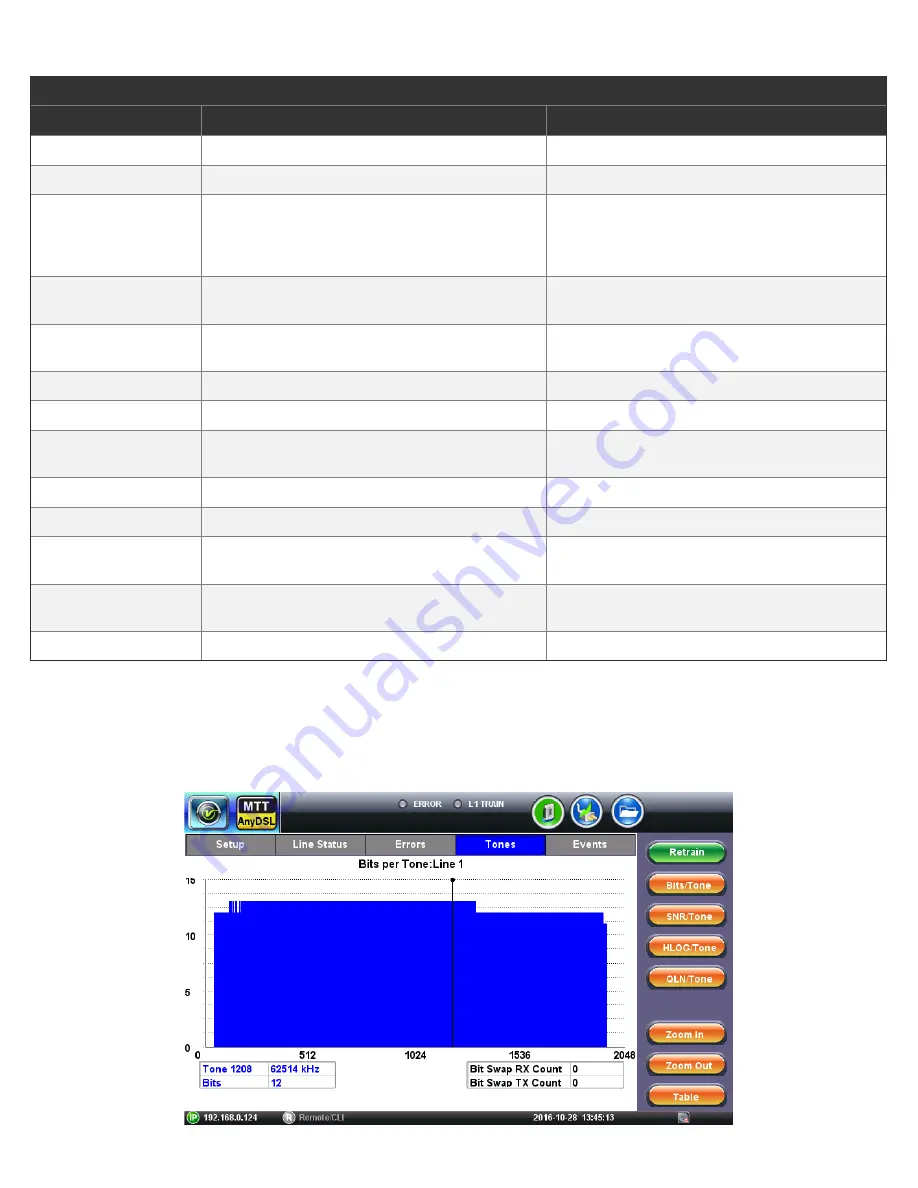 VeEX MTTplus-522 OSP+ Скачать руководство пользователя страница 35