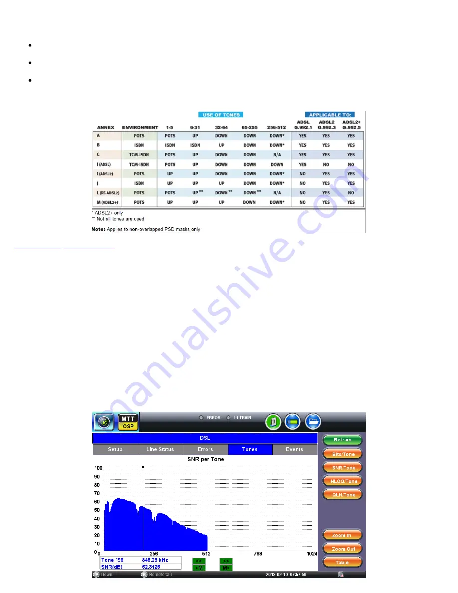 VeEX MTTplus-522 OSP+ Скачать руководство пользователя страница 36