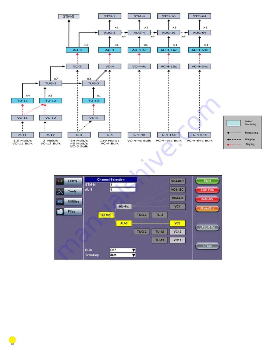 VeEX RXT-6200 User Manual Download Page 24