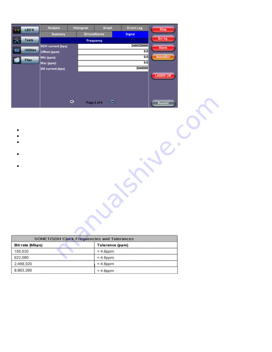 VeEX RXT-6200 User Manual Download Page 67