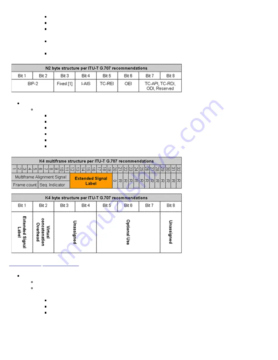 VeEX RXT-6200 User Manual Download Page 131