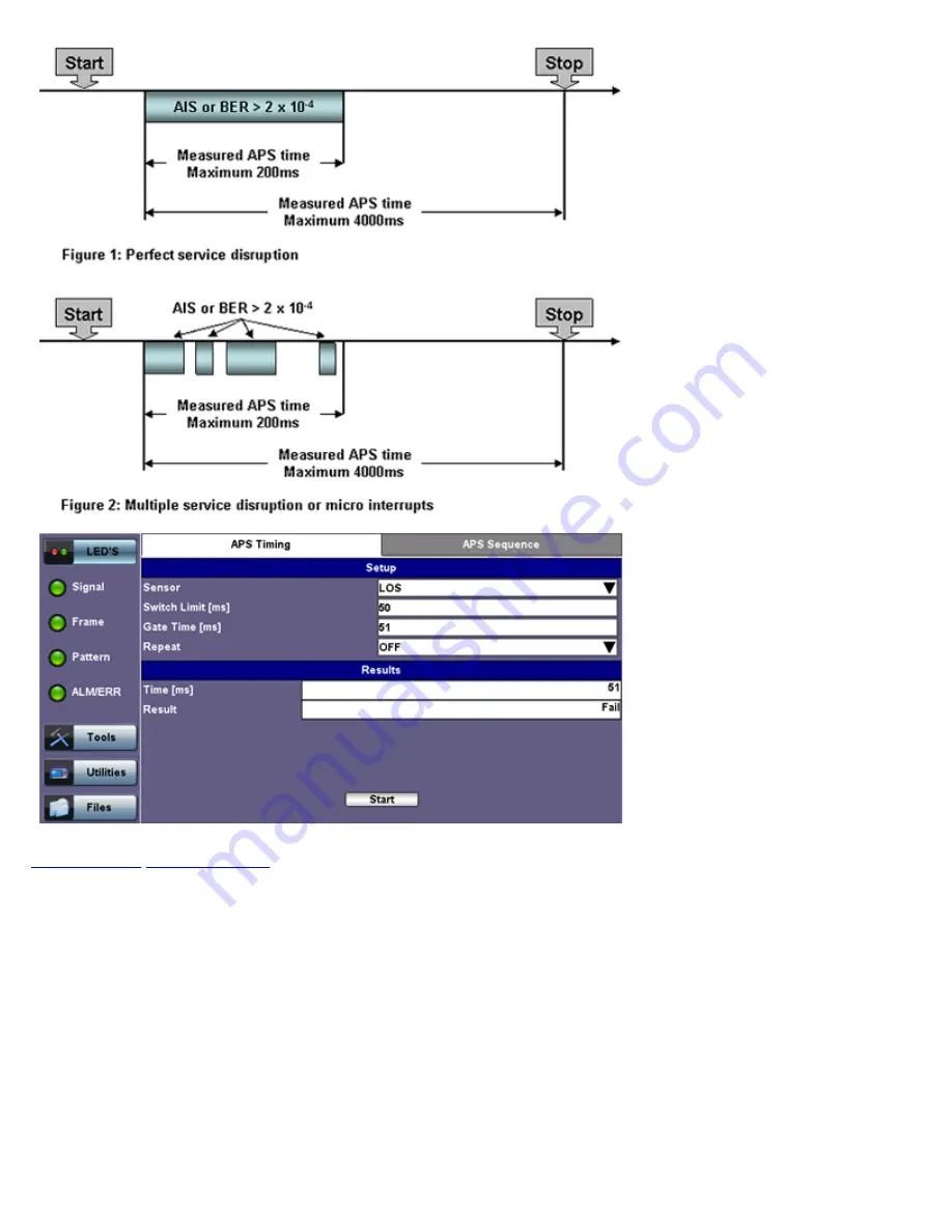 VeEX RXT-6200 User Manual Download Page 143