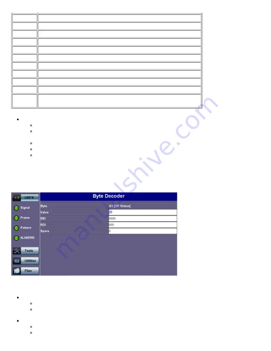 VeEX RXT-6200 User Manual Download Page 157