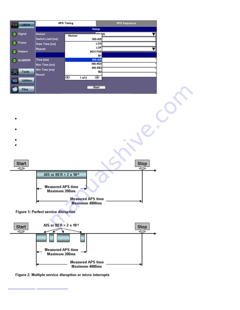 VeEX RXT-6200 User Manual Download Page 172