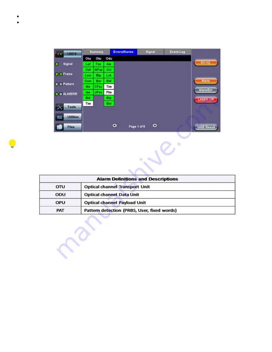 VeEX RXT-6200 User Manual Download Page 198