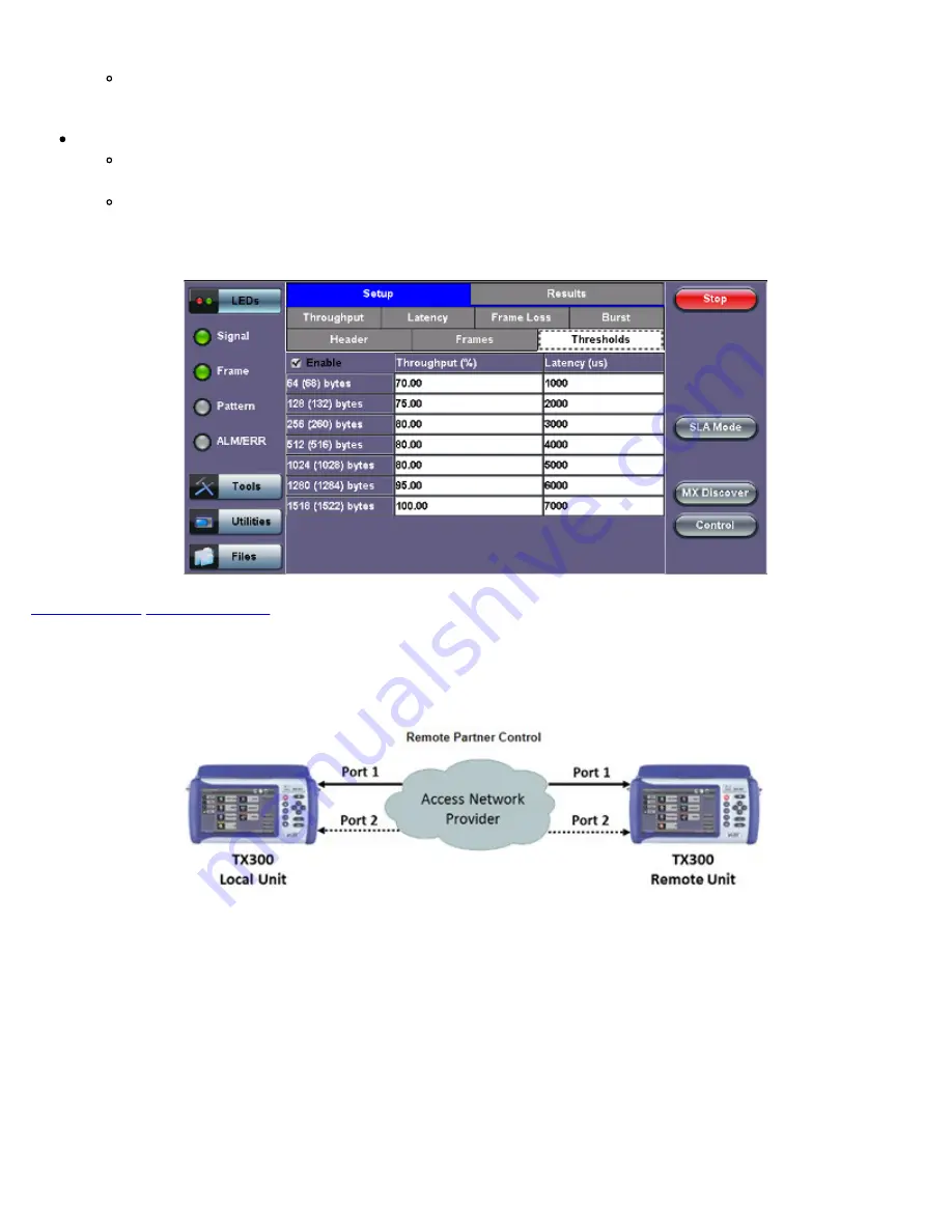 VeEX RXT-6200 User Manual Download Page 238