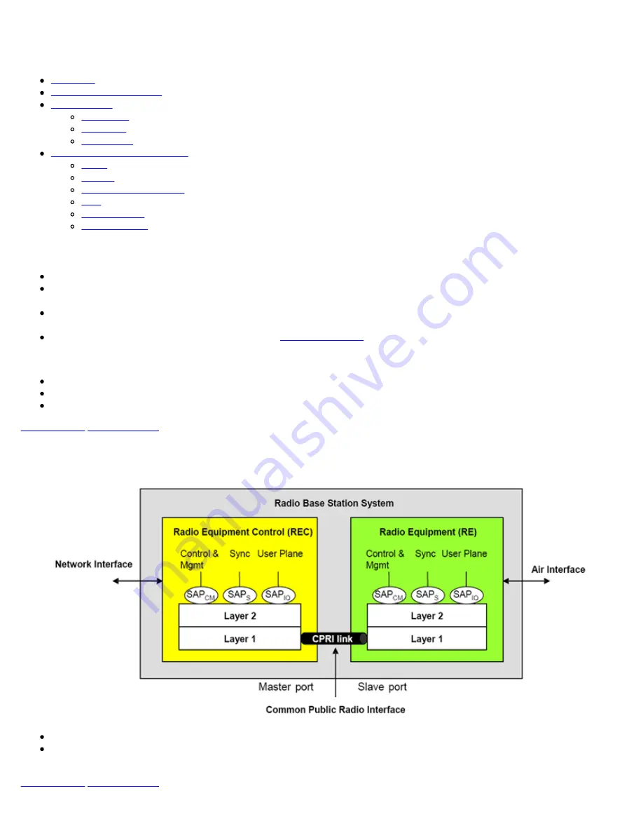 VeEX RXT-6200 User Manual Download Page 324