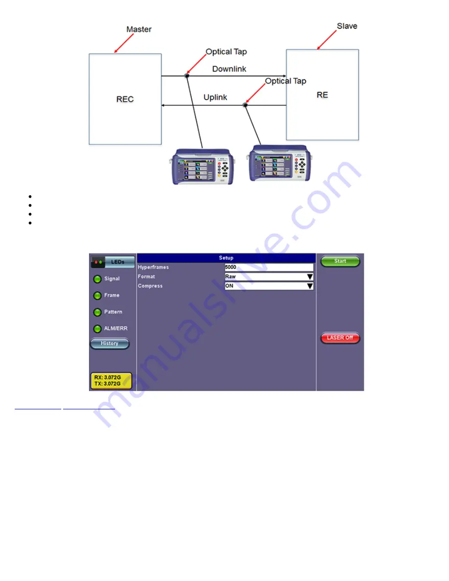 VeEX RXT-6200 User Manual Download Page 343