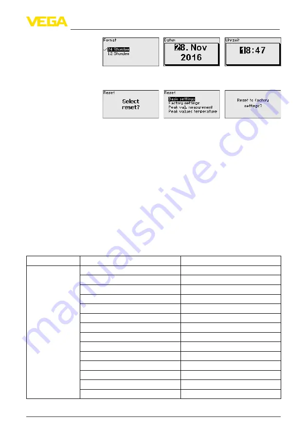 Vega MINITRAC 31 Operating Instructions Manual Download Page 47