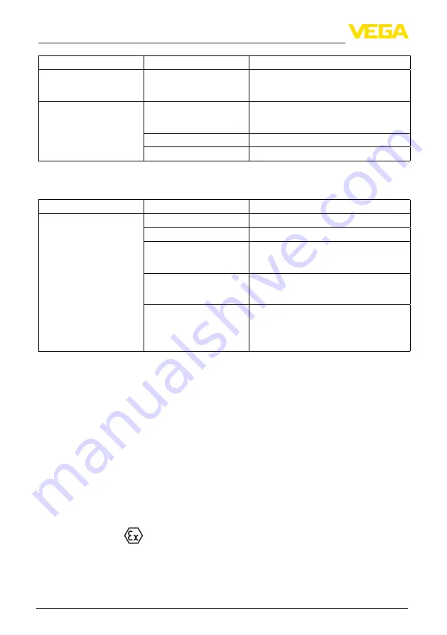 Vega MINITRAC 31 Operating Instructions Manual Download Page 70