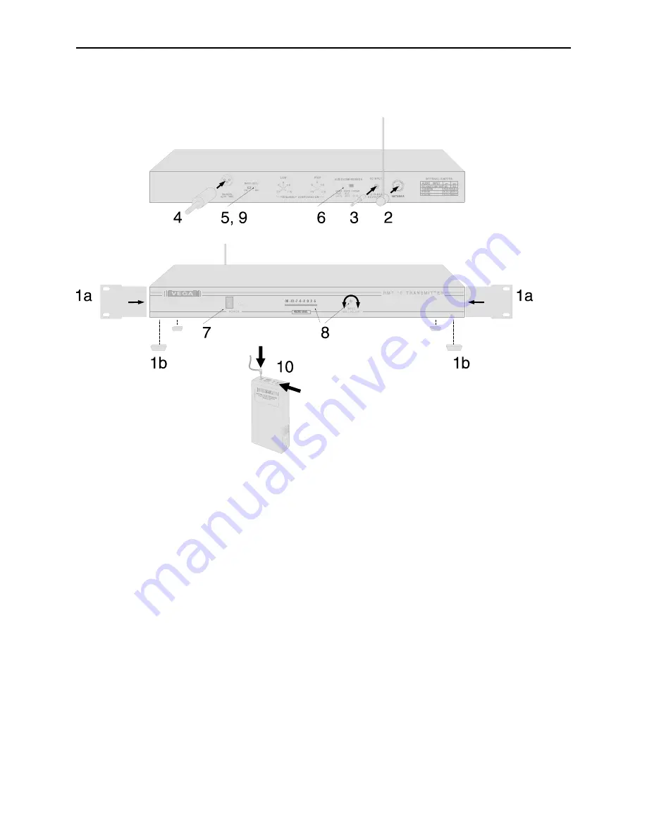 Vega RMT-10 Instruction Manual Download Page 3