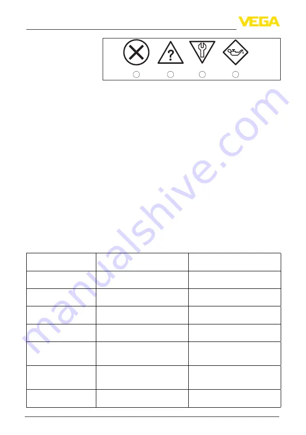 Vega VEGABAR 29 Operating Instructions Manual Download Page 32