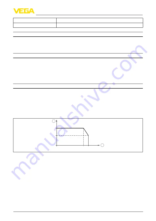 Vega VEGABAR 29 Operating Instructions Manual Download Page 43