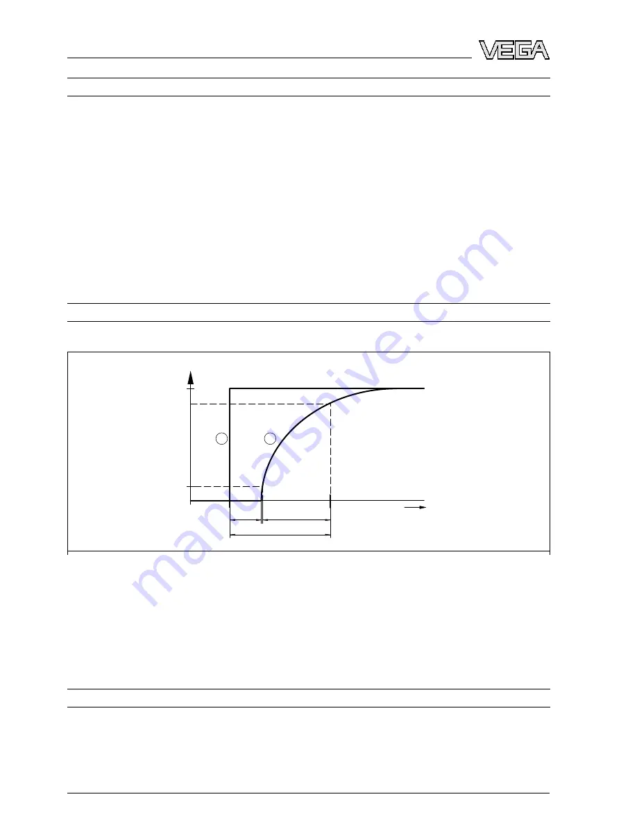 Vega VEGABAR 64 Operating Instructions Manual Download Page 54