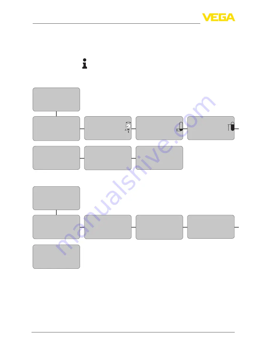 Vega VEGABAR 66 Operating Instructions Manual Download Page 42