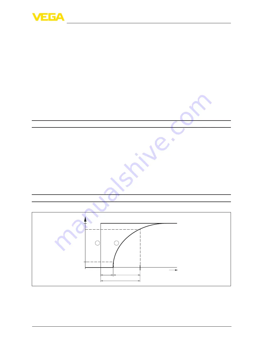 Vega VEGABAR 66 Operating Instructions Manual Download Page 55