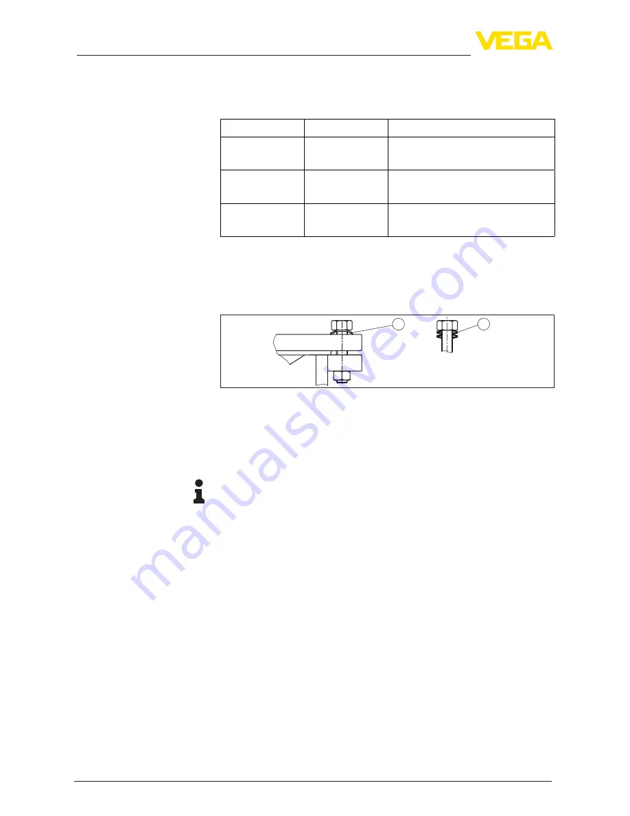 Vega VEGAPULS 65 Operating Instructions Manual Download Page 14