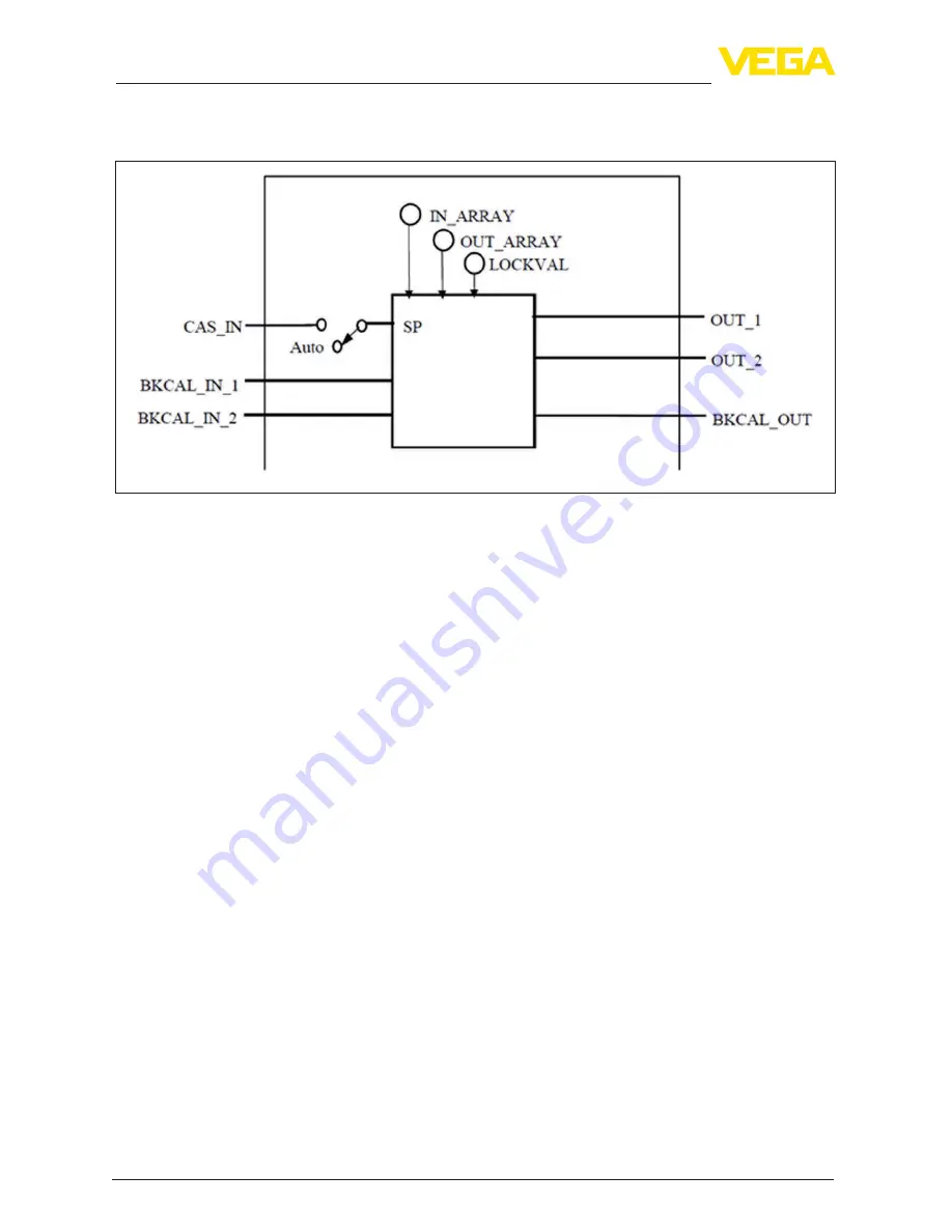 Vega VEGAPULS 65 Operating Instructions Manual Download Page 64