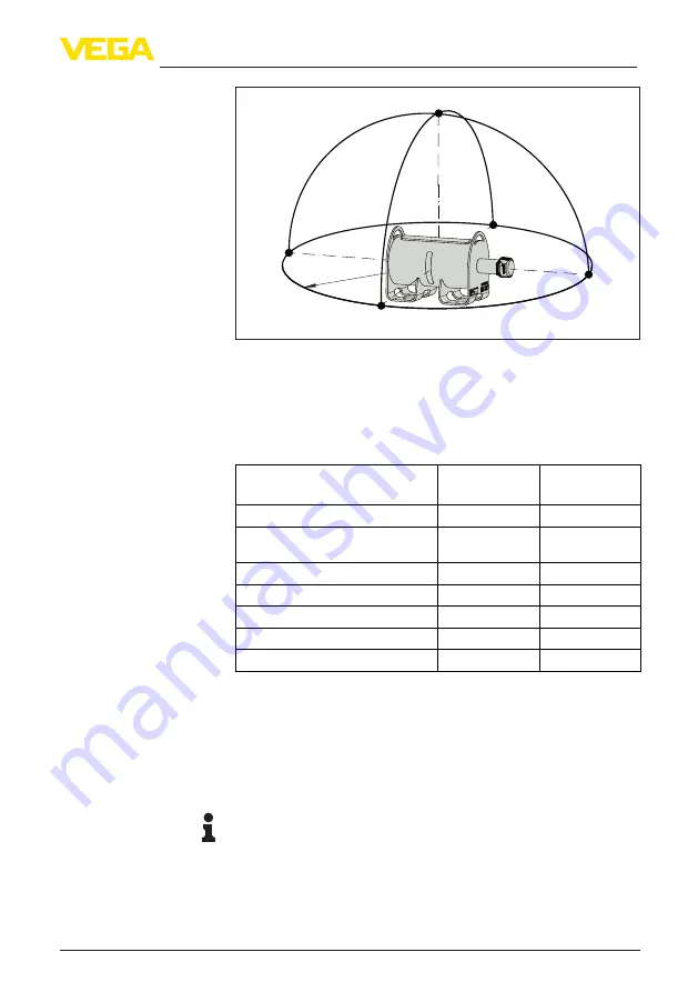 Vega VEGASOURCE 86 Operating Instructions Manual Download Page 33