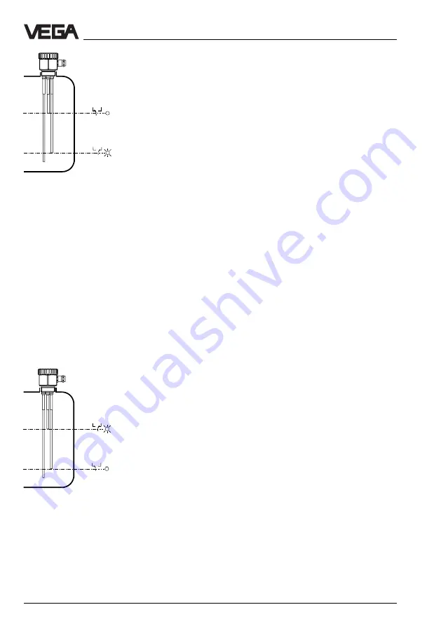 Vega VEGATOR 256C Operating	 Instruction Download Page 34