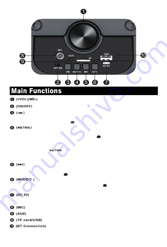 VeGue VS-0503 Manual Download Page 1