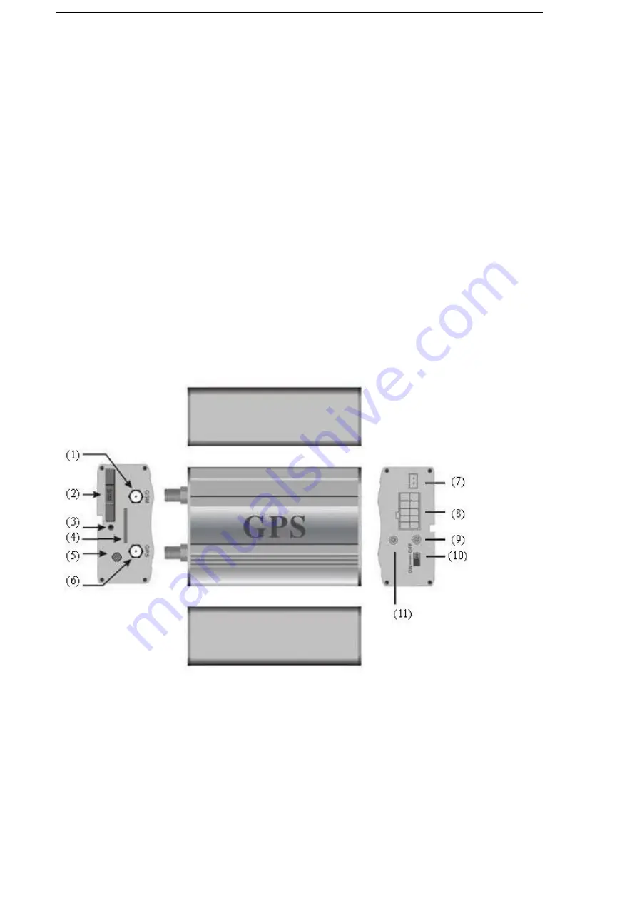 Vehicle Systems GPS103AB User Manual Download Page 5