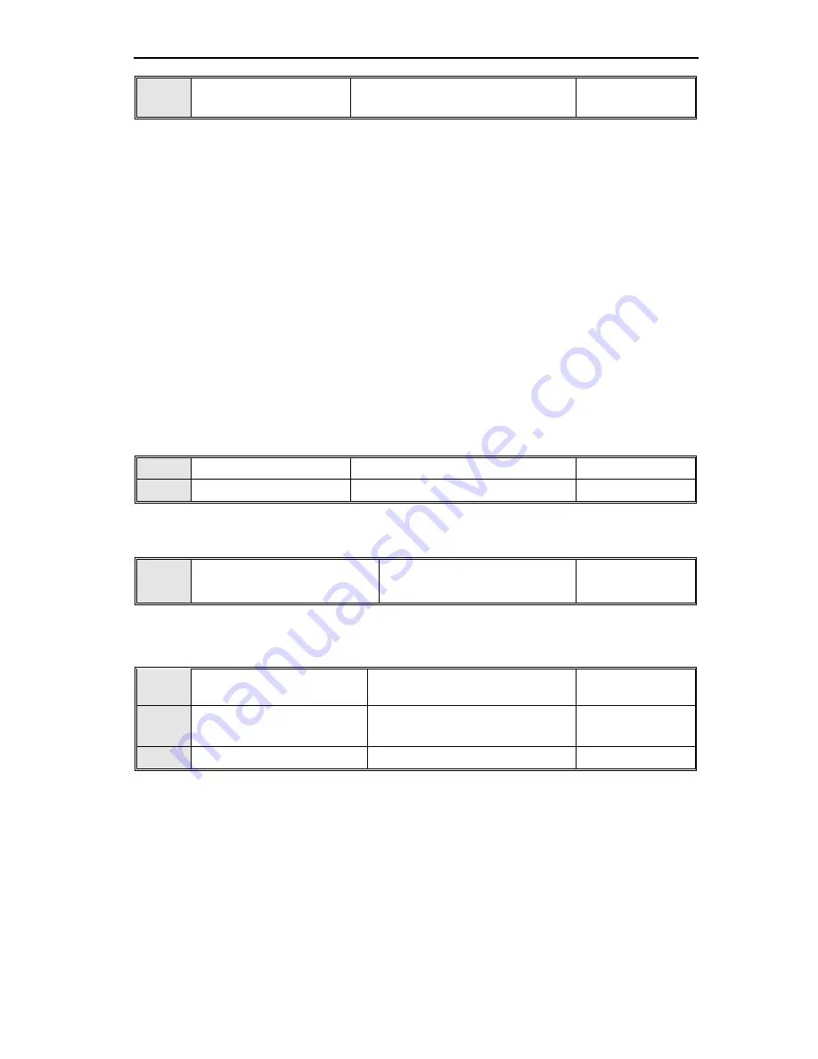 Veichi AC70 series Manual Download Page 109