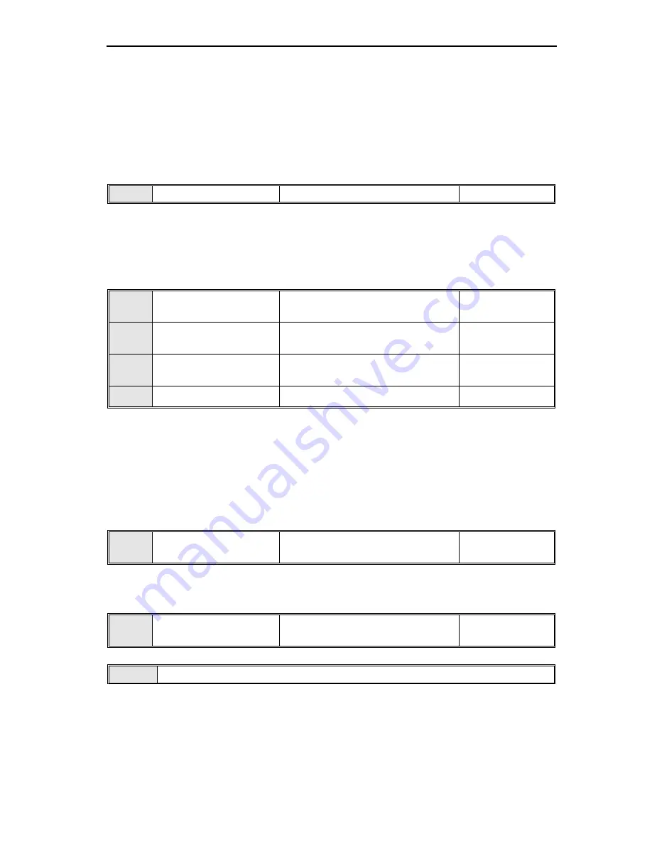 Veichi AC70 series Manual Download Page 120