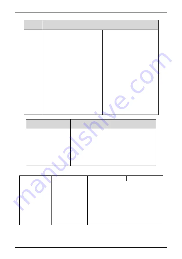 Veichi JT550 Series Manual Download Page 134