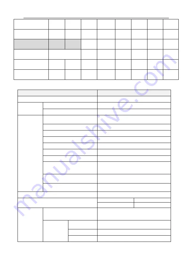 Veichi SD780 Series Manual Download Page 12