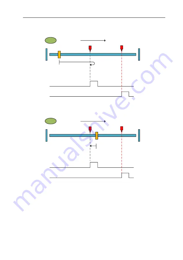 Veichi SD780 Series Manual Download Page 172