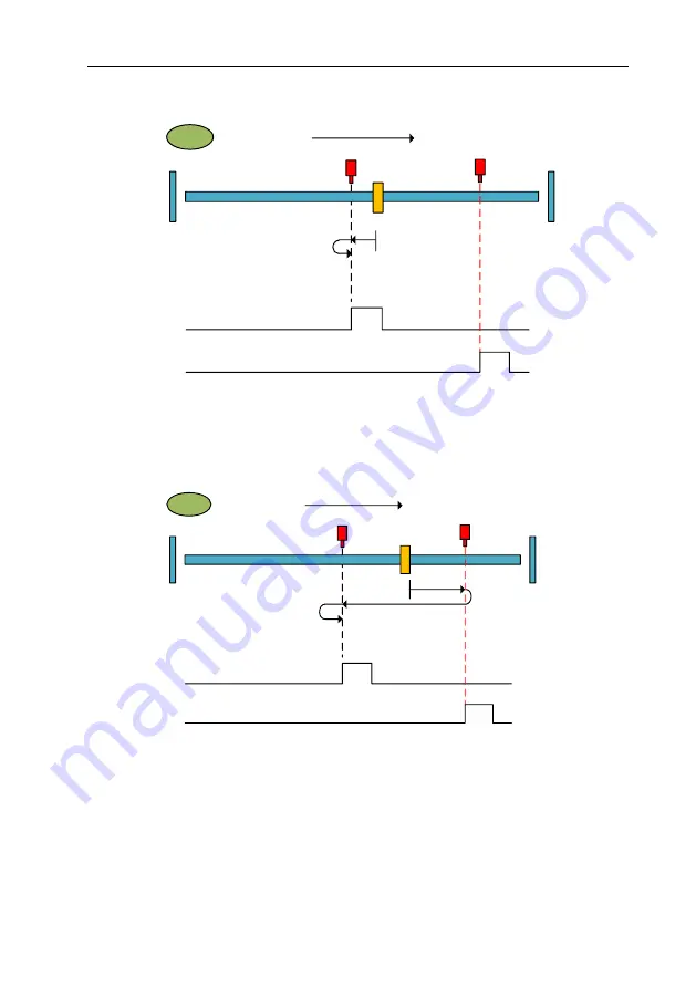 Veichi SD780 Series Manual Download Page 174