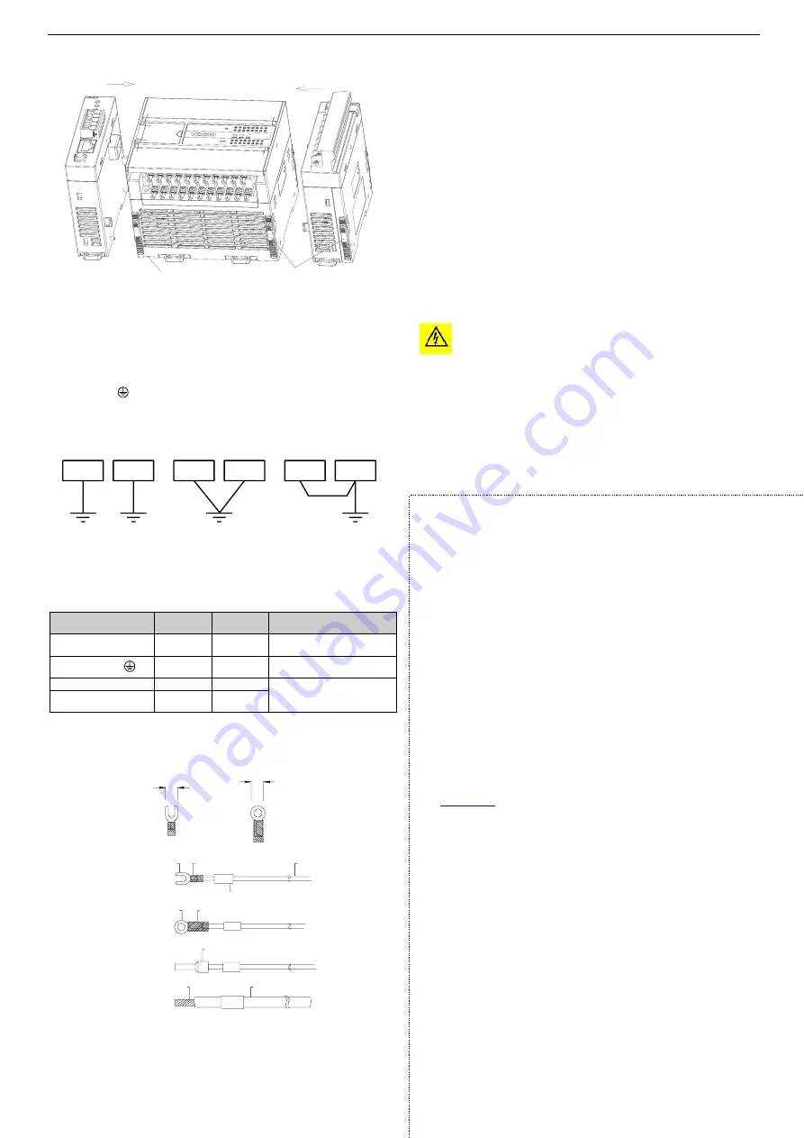 Veichi VC1 Series Quick Start User Manual Download Page 3