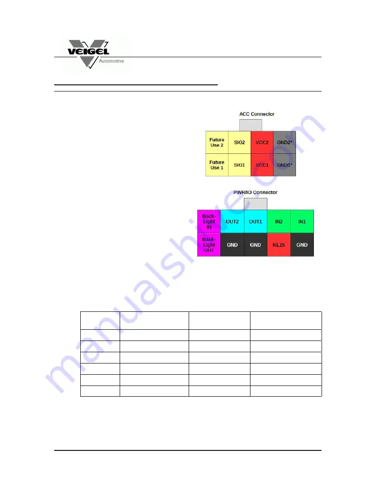 Veigel BLF00004 Installation And Operating Instructions Manual Download Page 17