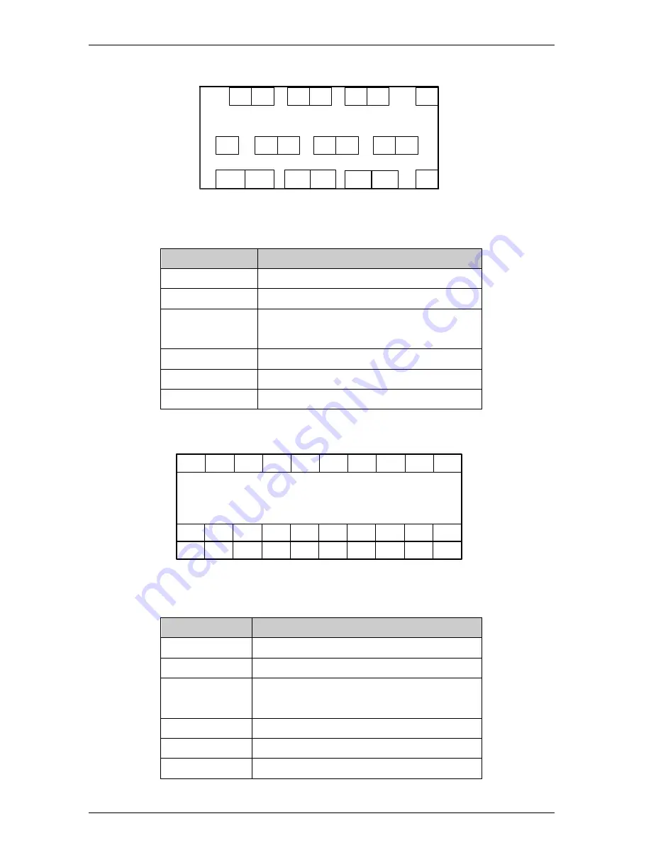 Veikong VFD700 Series Operation Manual Download Page 31