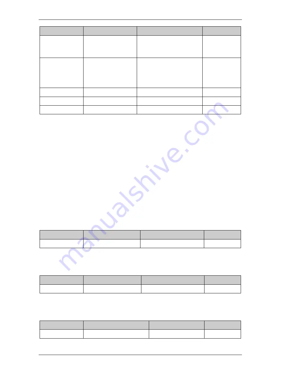 Veikong VFD700 Series Operation Manual Download Page 71