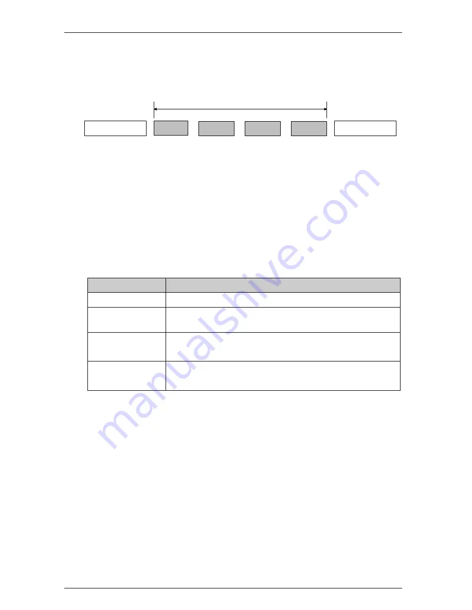 Veikong VFD700 Series Operation Manual Download Page 89