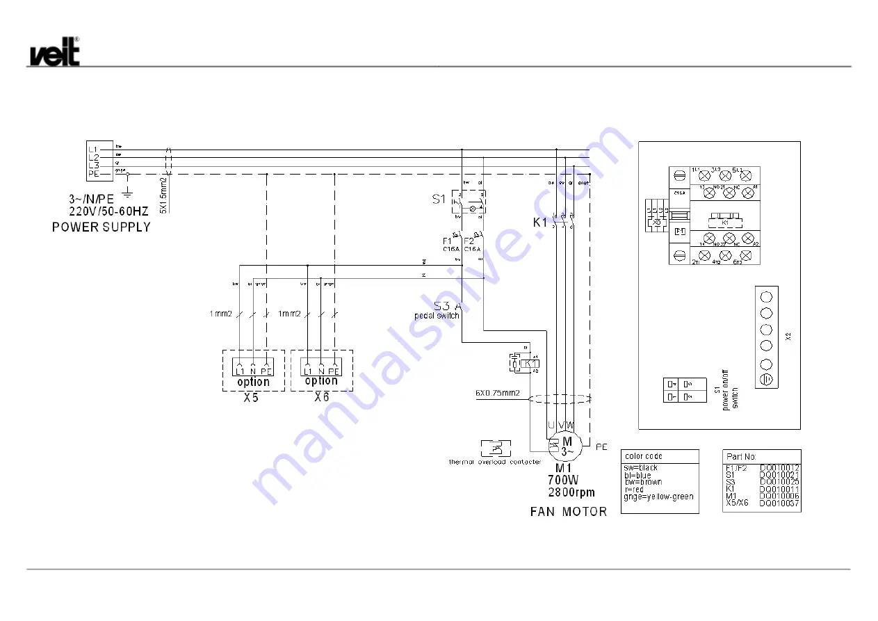 Veit UNISET S Operating Instructions Manual Download Page 32