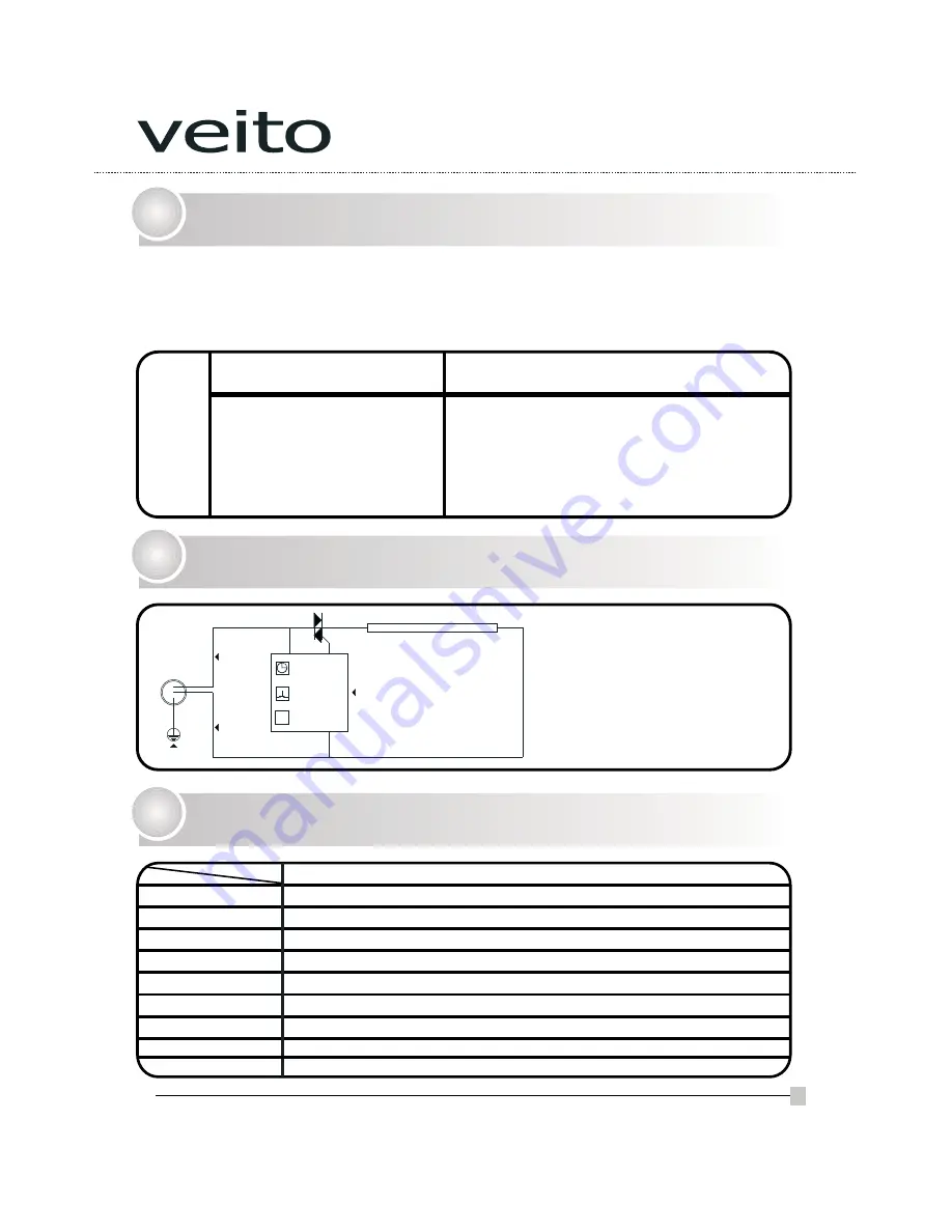 veito CH2500 RW User Manual Download Page 12