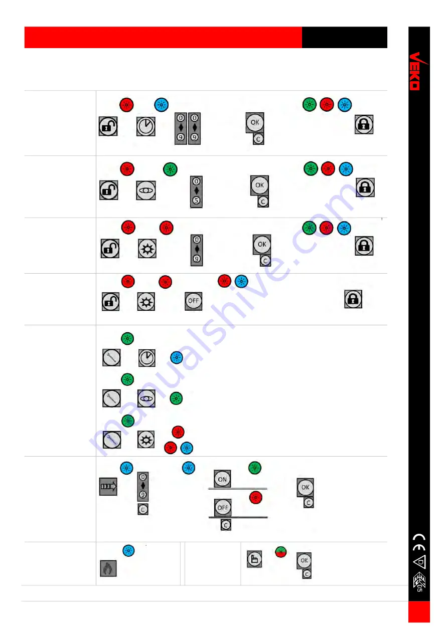 Veko Joris Manual Download Page 11