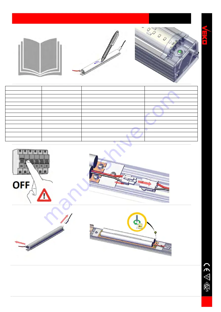 Veko Joris Manual Download Page 14