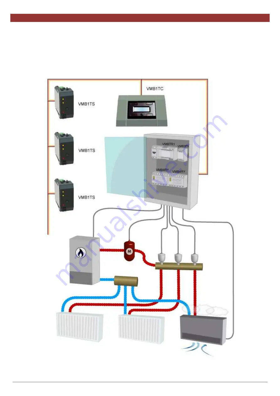 Velbus VMB1TC Manual Download Page 11