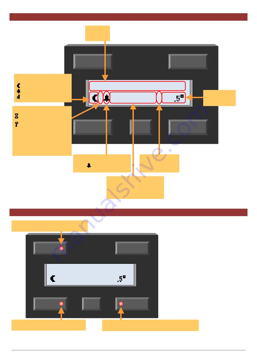 Velbus VMB1TC Manual Download Page 21