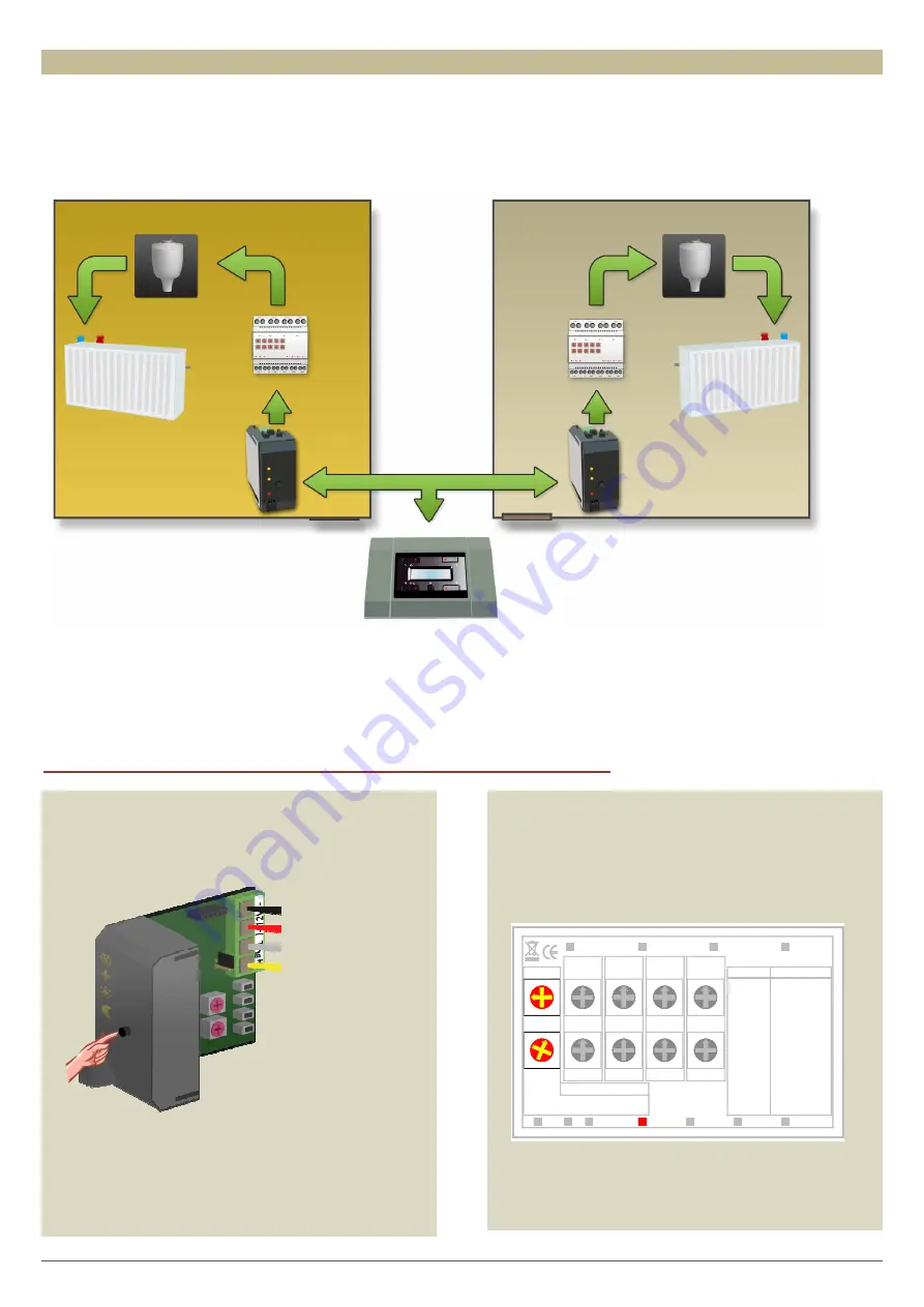 Velbus VMB1TC Manual Download Page 95